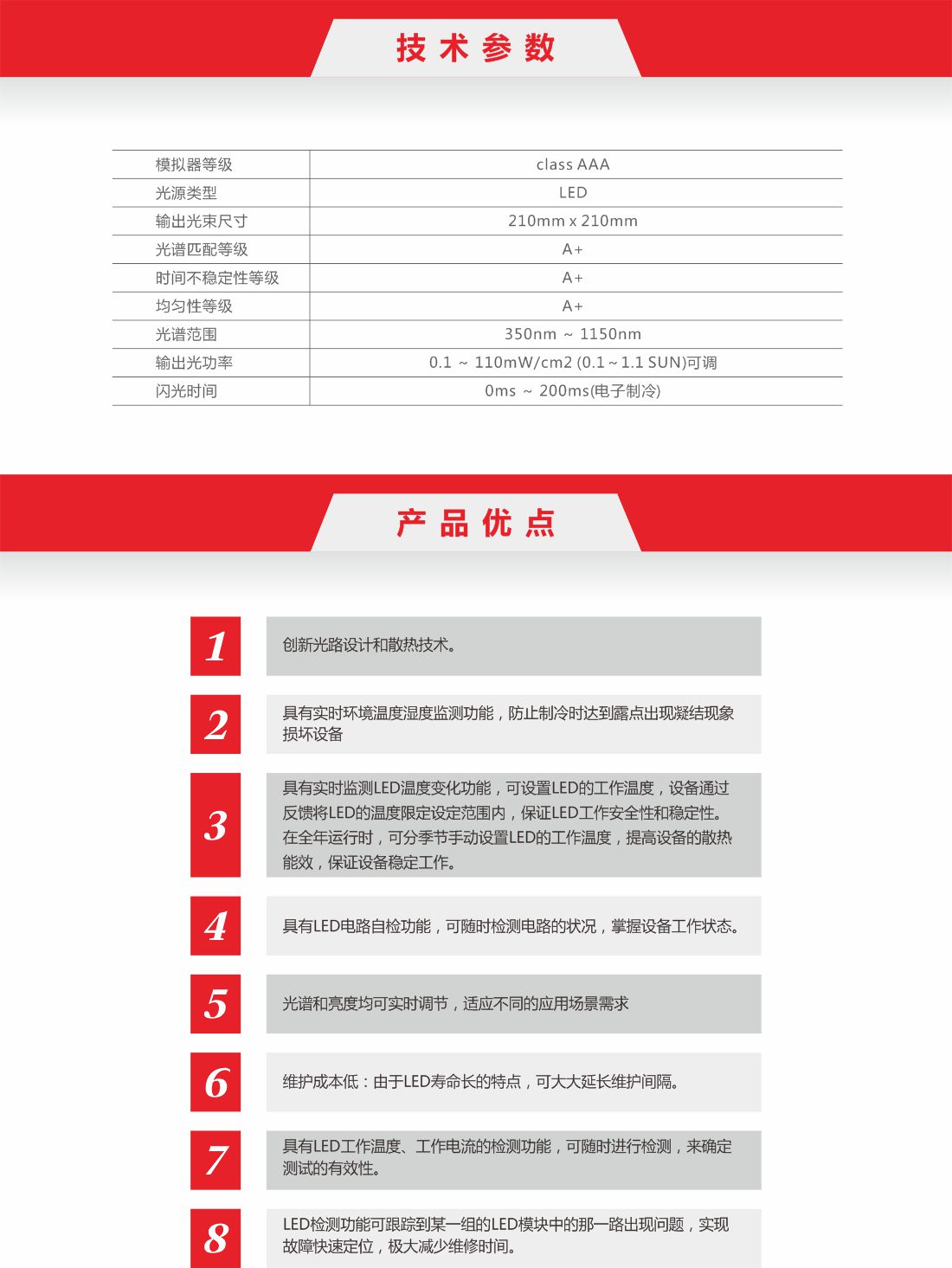 LED模擬器官網(wǎng)內頁.jpg